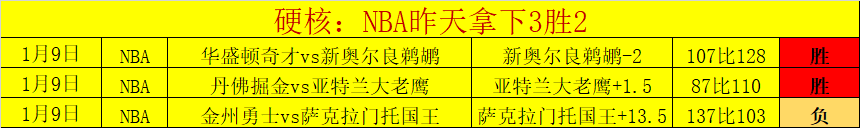 哈尔滨亚冬,会盛大开幕,精彩瞬间盘,乐鱼体育,乐鱼体育官网,乐鱼体育官方,乐鱼体育下载