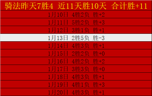 黎明新星新,加坡赛女单,征程戛然而,乐鱼体育,乐鱼体育官网,乐鱼体育官方,乐鱼体育下载