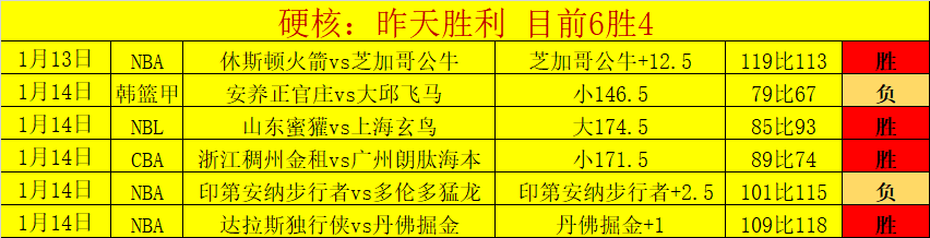 巅峰对决,墨西联末位,遇霸主,乐鱼体育,乐鱼体育官网,乐鱼体育官方,乐鱼体育下载