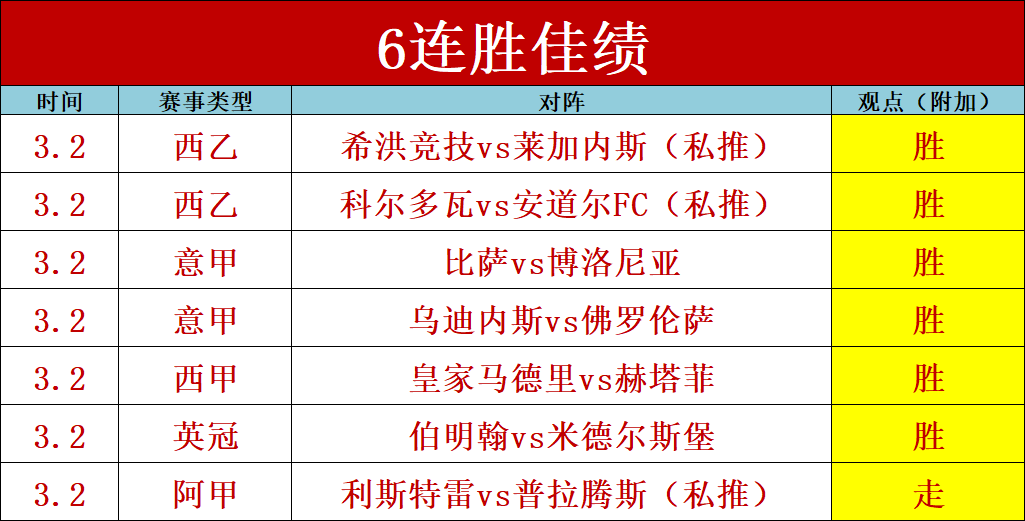 独行侠主场,逆转,打破五连败,乐鱼体育,乐鱼体育官网,乐鱼体育官方,乐鱼体育下载