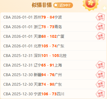 北控男篮常,规赛沈梓捷,主演表现亮,乐鱼体育,乐鱼体育官网,乐鱼体育官方,乐鱼体育下载