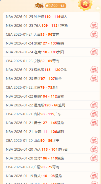 北控男篮常,规赛沈梓捷,主演表现亮,乐鱼体育,乐鱼体育官网,乐鱼体育官方,乐鱼体育下载