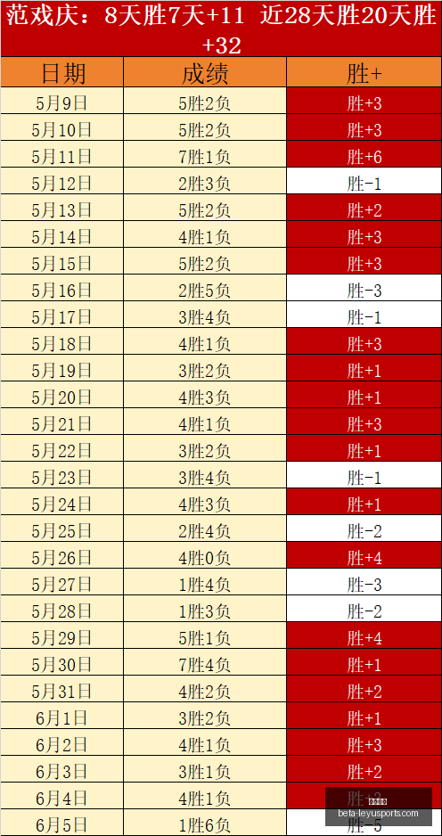 最新攻略,中国主场挑,战泰国,乐鱼体育官网,乐鱼体育App,乐鱼体育直播,乐鱼体育登录,乐鱼体育平台