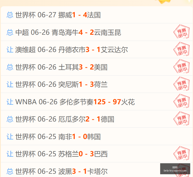 哈兰德与利,物浦对决全,记录,乐鱼体育官网,乐鱼体育App,乐鱼体育直播,乐鱼体育登录,乐鱼体育平台
