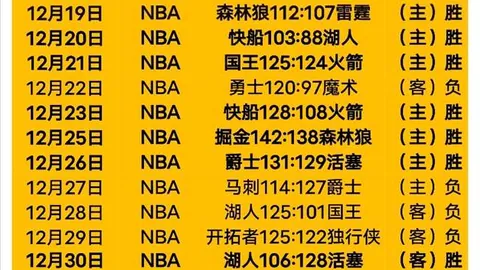沃克加盟米兰，租金500万欧元租借